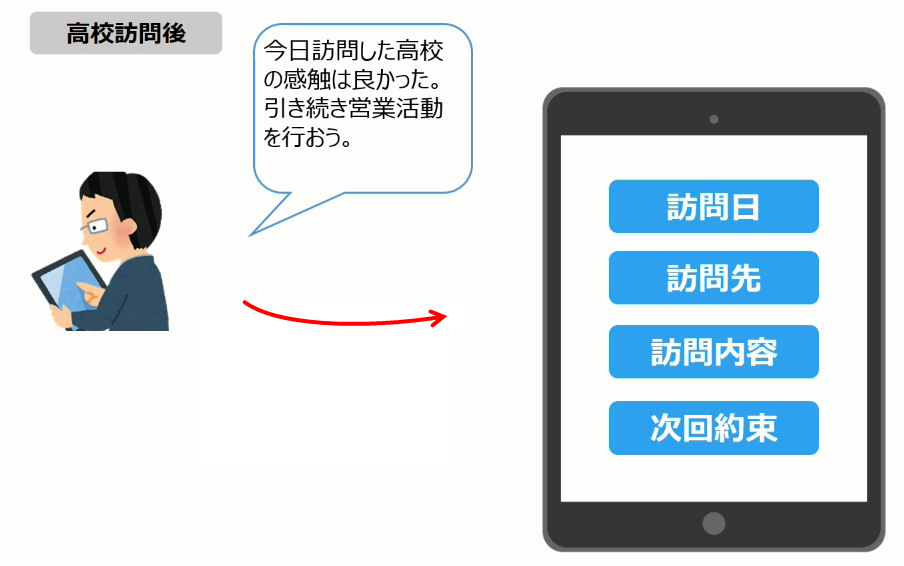 サクラ紹介②