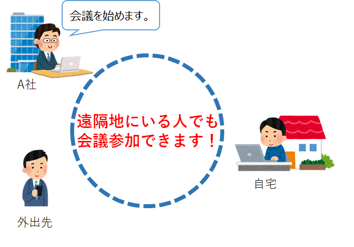 skype-for-business