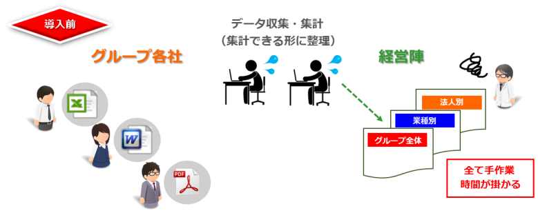 導入前_image