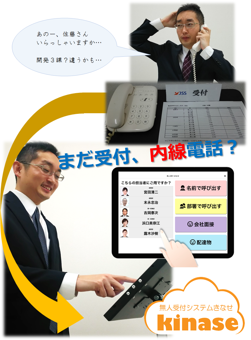 kinaseイメージ